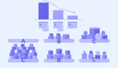 Productos de un comercio clasificados en tres grupos A, B y C junto a un gráfico de Pareto