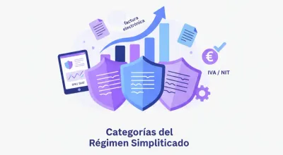 Categorías y cuota bimestral del Régimen Tributario Simplificado en Bolivia