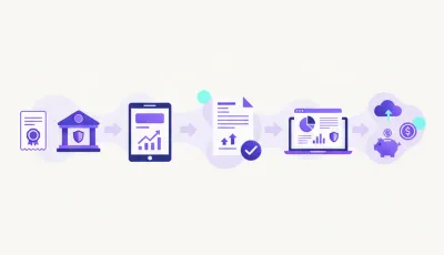Ilustración vectorial del proceso de cese de actividades ante la DGI Uruguay con íconos de documentos, formularios y el RUT
