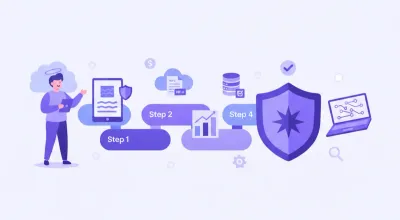 Como abrir MEI grátis passo a passo no Portal do Empreendedor