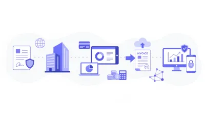 Ilustración flat vector que muestra los pasos para abrir una empresa en Uruguay: documentos, formularios y aprobación oficial