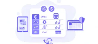 Infografía comparativa tipos de cambio Argentina 2026: Oficial, Blue, MEP, CCL, Tarjeta con íconos de billete, gráfico y calculadora