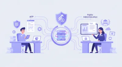 Ilustración que muestra la interacción entre AFP, gestora pública y el Sistema Integrado de Nómina en Bolivia