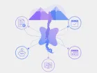 Guía para tu negocio en Chile: SII, Previred, Fonasa y AFP en un mapa