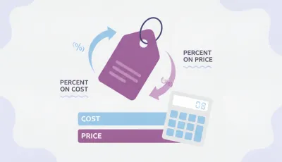 Etiqueta de precio con dos flechas que comparan el porcentaje sobre el costo y sobre el precio, junto a una calculadora