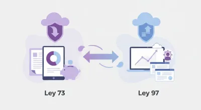 Comparativa visual de pensión IMSS Ley 73 vs Ley 97