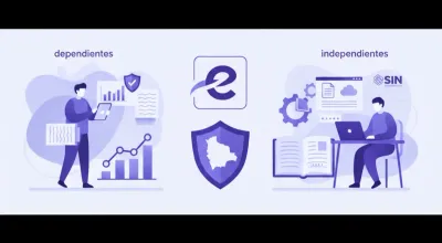 RC-IVA en Bolivia: diferencias entre dependientes e independientes