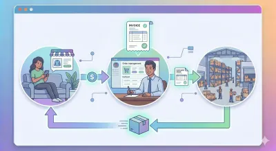 Diagrama de dropshipping con cliente argentino comprando online, proveedor del exterior enviando directo y comerciante facturando sin tocar el producto